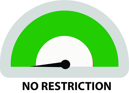 Fire Ban Status - Updated May 21st, 2025