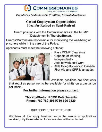 Thorsby-Breton Detachment Guard Position