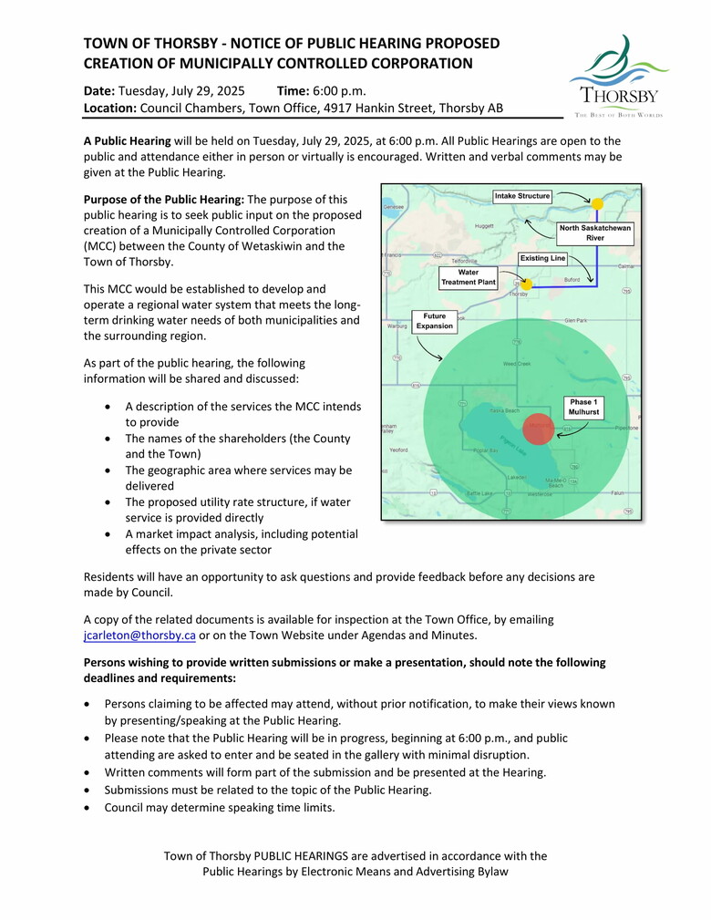 Notice of Public Hearing - Proposed Creation of Municipal Controlled Corporation