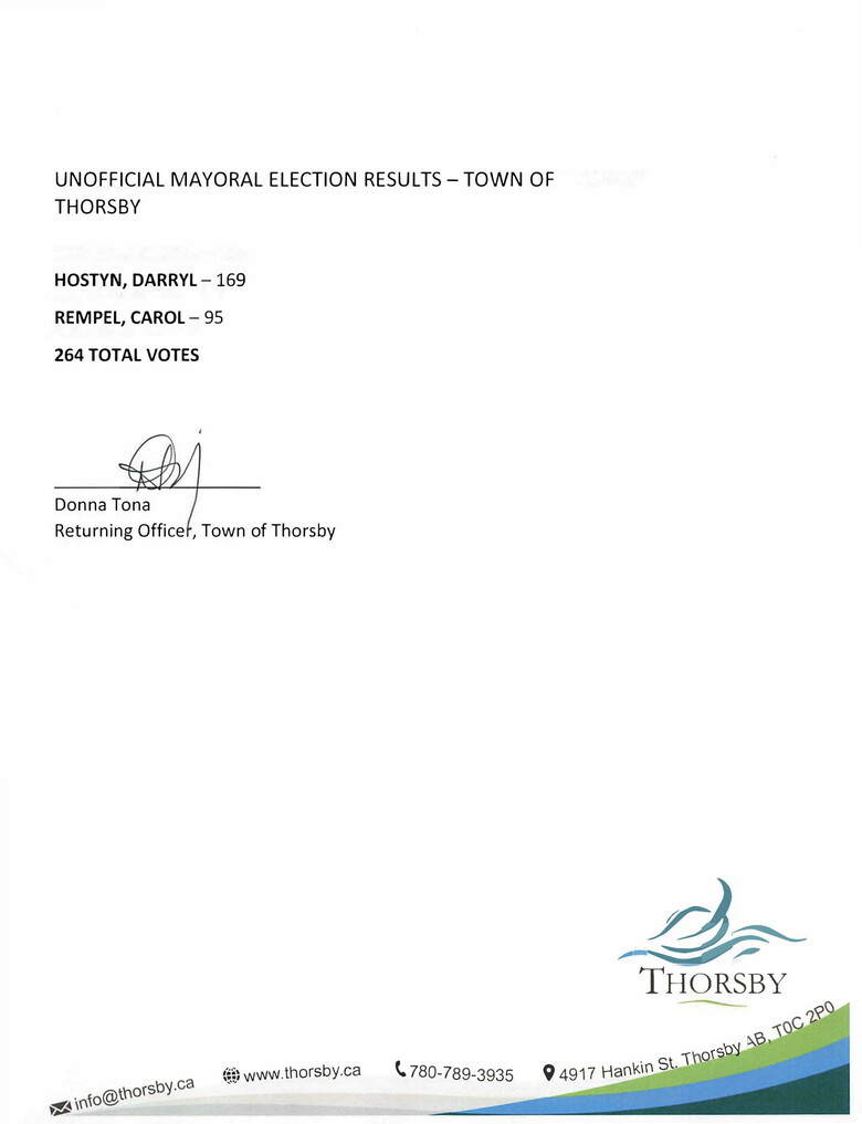 Unofficial Election Results - Office of the Mayor, Town of Thorsby